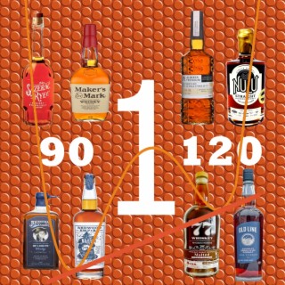 Whiskey Madness 2023! Round 1 - 90 & 120 Proof Brackets | Drink Me and Shut Up