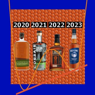 Whiskey Sho(r)t – Whiskey Madness Invitational 2023 | Tournament of Drampions!