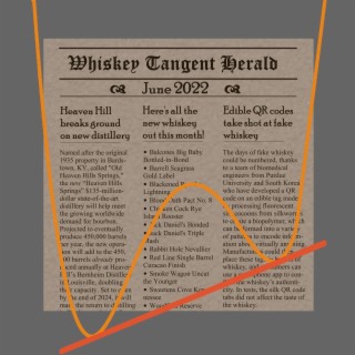 Whiskey News! June 2022 | Local Man Spends Hanglider Budget on Human-Sized Whiskey Steeped in Unicorn Balls
