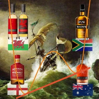 Episode #54: Other Whiskies of the British Empire | Wales v. England v. South Africa v. Australia