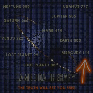 The Truth Will Set You Free 111