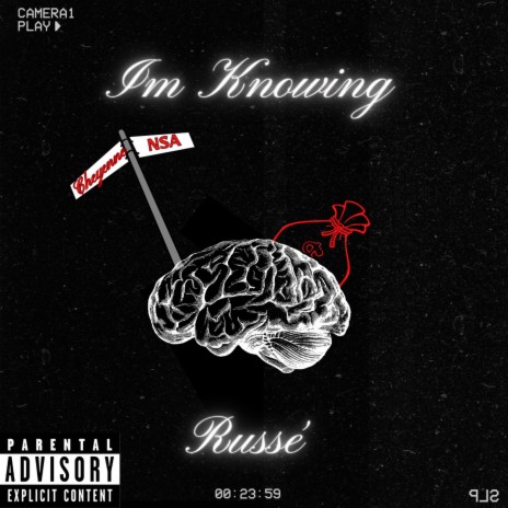 Know Im Knowing | Boomplay Music