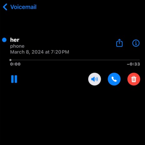 Voicemails, Pt. 1 | Boomplay Music