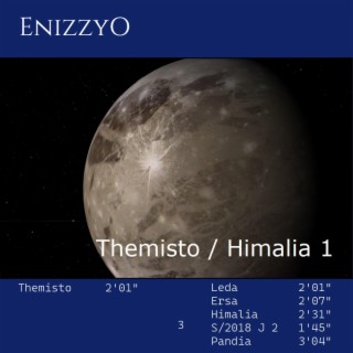 Themisto / Himalia 1