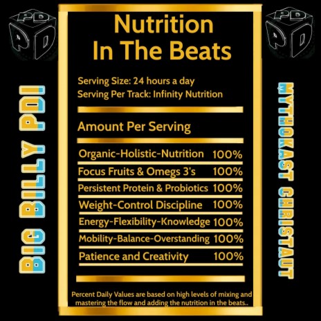 Nutrition In The Beats ft. Mythoklast Christonaut | Boomplay Music