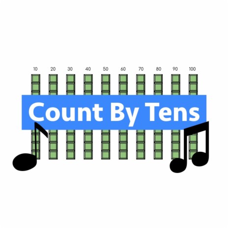 Count by Tens