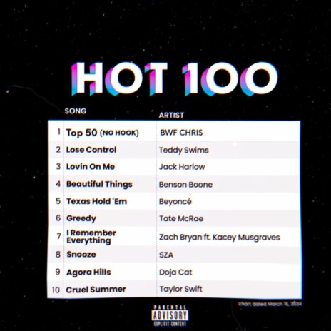 Top 50 (No Hook)