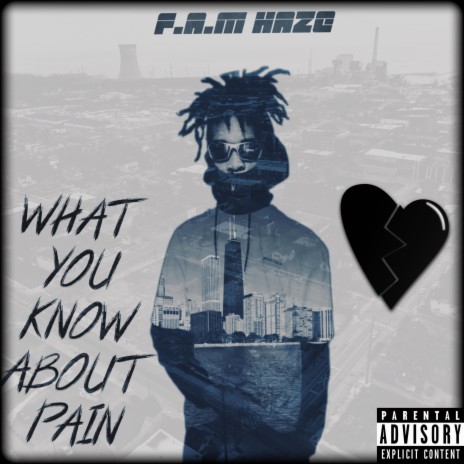 What You Know About Pain | Boomplay Music