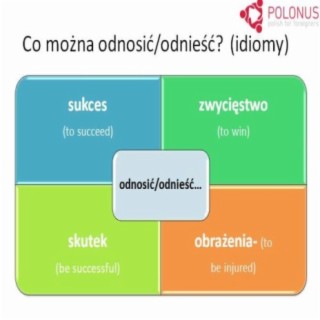 Engaging Polish Idioms and Vocabulary