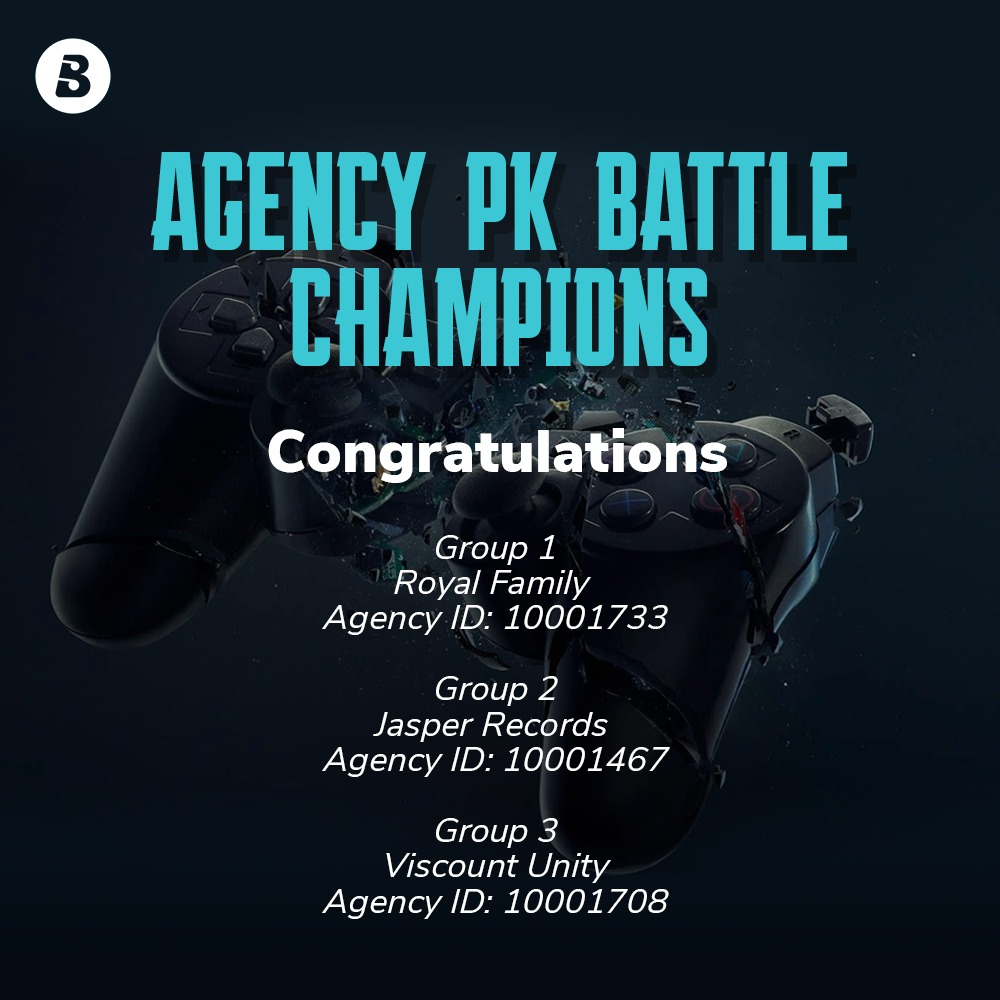 Winners of Agency PK Battle (1/4-7/4)