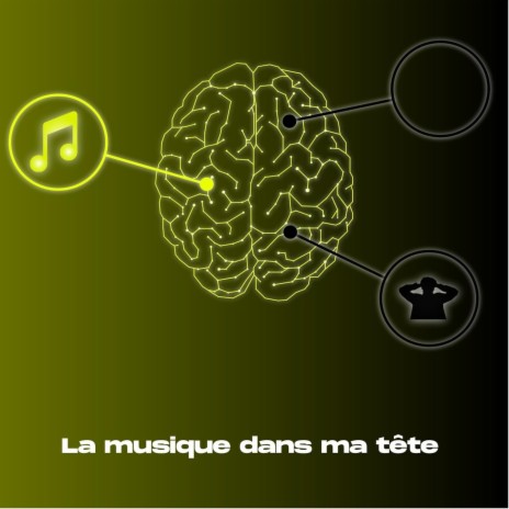 La Musique dans ma tête | Boomplay Music