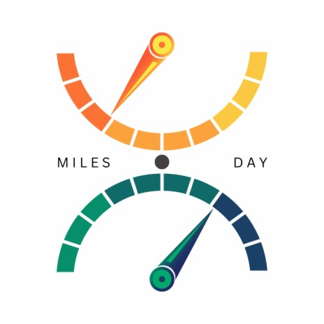 Miles Per Day