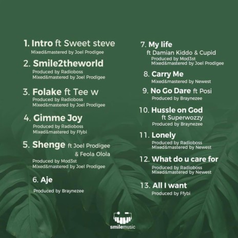 Hussle on God ft. Superwozzy | Boomplay Music