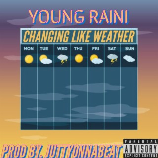 Changing Like Weather