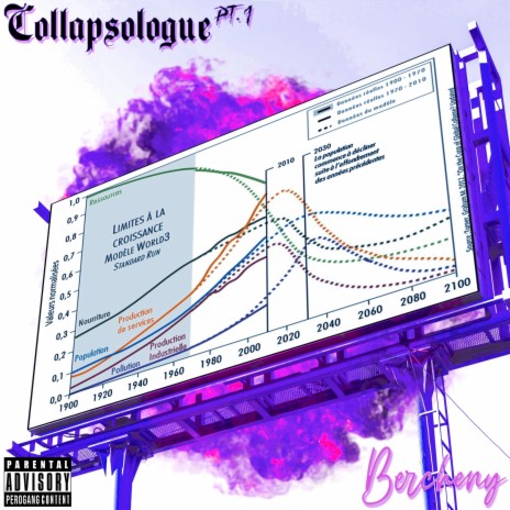 Collapsologue (feat. Requin)