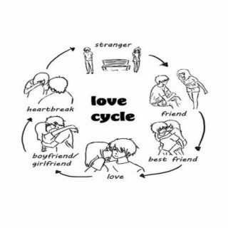 Lovin Cycle