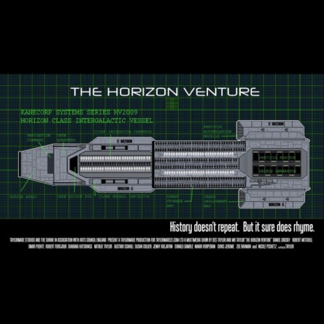 The Horizon Venture Theme | Boomplay Music