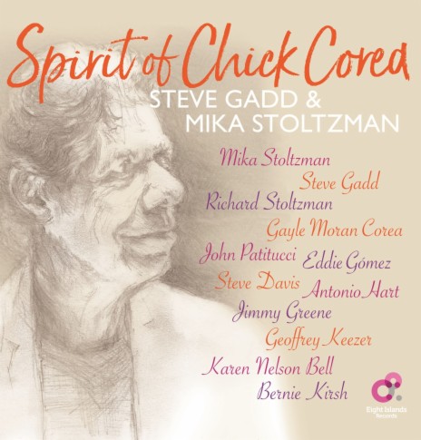 Crystal Silence ft. Richard Stoltzman, Gayle Moran Corea | Boomplay Music