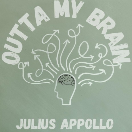 Outta my brain | Boomplay Music