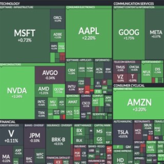 Les technos rebondissent : Wall Street et le TSX dans le vert. Revue des marchés boursiers Ca$hMire du jeudi 2 mai 2024