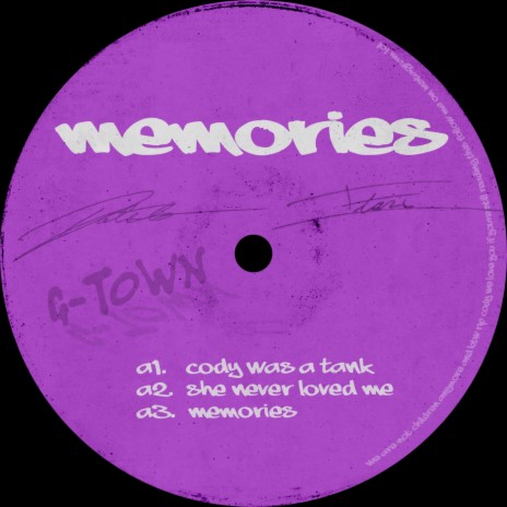 Memories ft. Itani | Boomplay Music