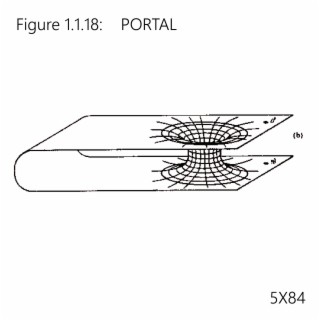 Portal