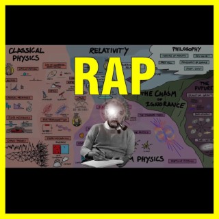 Rap del Mapa de La Matemática | TODA La Matemática que existe