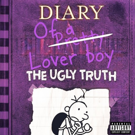 Ugly truth | Boomplay Music