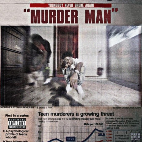 Murder Man | Boomplay Music