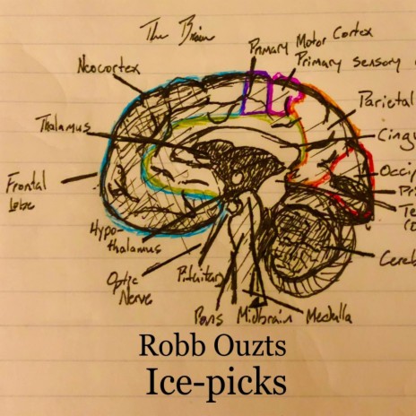 Ice-picks | Boomplay Music