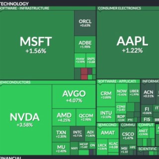 Du vert partout : Wall Street atteint le sommet. Revue des marchés boursiers du mercredi 15 mai 2024