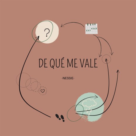 De qué me vale | Boomplay Music