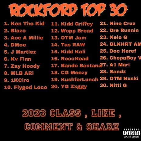 Not Top 30 | Boomplay Music