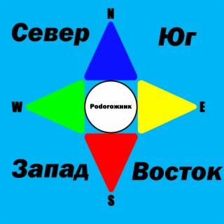 Север-юг-запад-восток