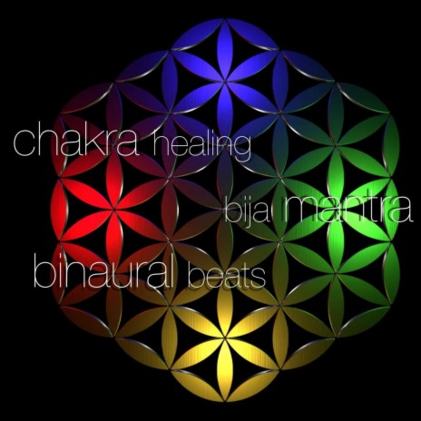 Bija Mantras (Root to Crown Chakras)