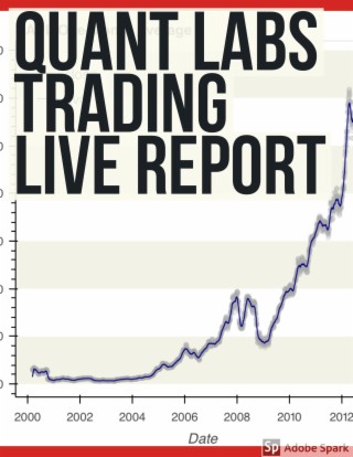 Revenge of the quant funds keeping the markets calm