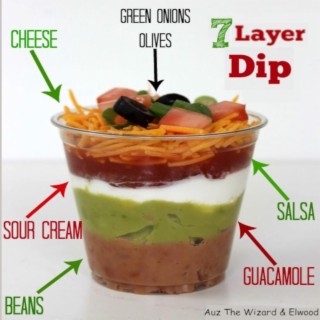 7 Layer Dip