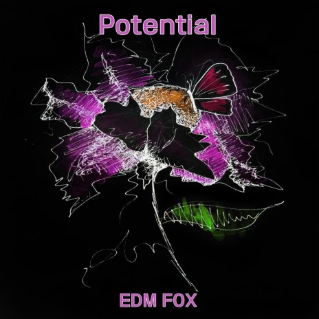 Potential | Boomplay Music