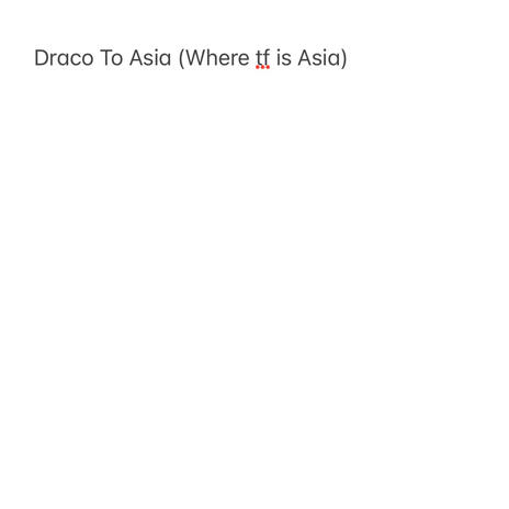 Draco To Asia | Boomplay Music