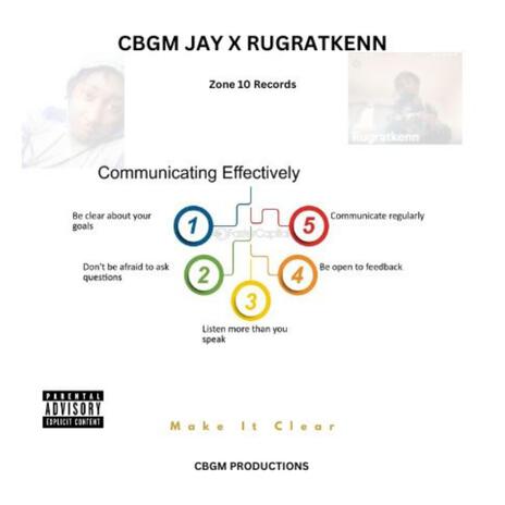 Make It Clear ft. Rugratkenn | Boomplay Music