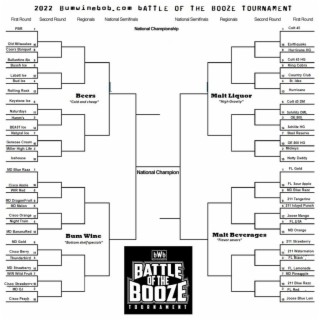 BWB NFL PICK 'EM 2016 - Week 16 Standings