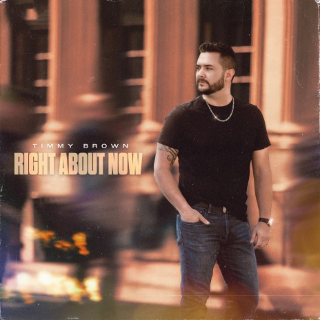 Right About Now | Boomplay Music