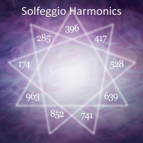 639 Hz Harmonize Relationships (with Source Vibrations)