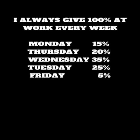Every Week