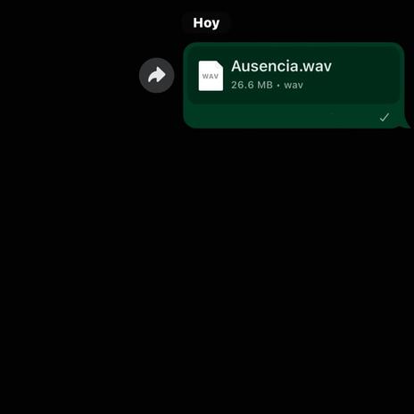 ausencia | Boomplay Music