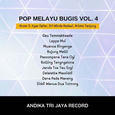 Botting Tengngelona | Boomplay Music