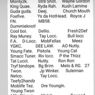 Top 50 Kc Rappers (Part. 2)