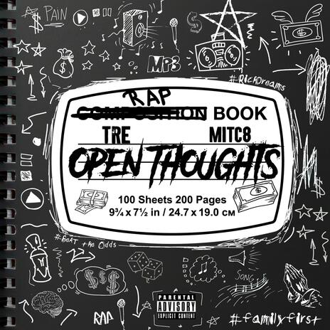 Open Thoughts ft. Mitc8 | Boomplay Music