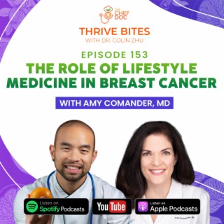 Ep 153 - The Role Of Lifestyle Medicine In Breast Cancer with Dr. Amy Comander