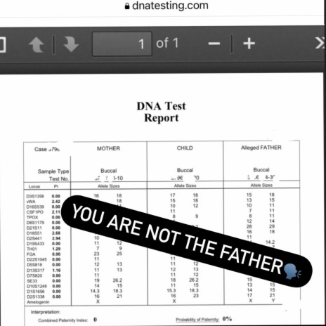 You are NOT the Father